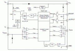 基于CY8CLEDAC02的17W LED驱动器设计方案