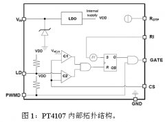 LED日光灯设计原理及实现方案