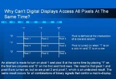 OLED显示器中的多线定址驱动方案