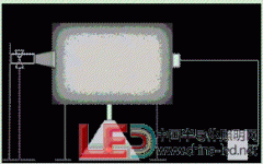 LED透雾性实验及初步研究