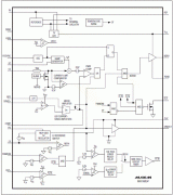 <b>基于MAX16834大功率高亮HB LED驱动方案</b>