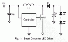 升压式高亮度LED背光驱动电路技术设计