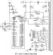 基于GSM模块的LED显示屏设计
