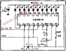 可代替模拟表头的10点阵LED显示器