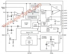 基于NCV7680设计的汽车LED照明技术
