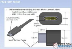 C接口与第三方电缆和适配器连接时存在隐患：因