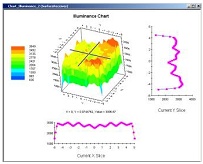 选择最佳的照明设计软件