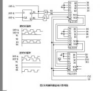 光电编码器原理及应用电路