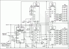 Logarithmic LED Panel Display