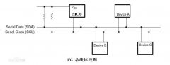 浅谈I2C总线，I2C接口和SPI接口的作用相同