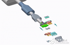 解密USB type-c接口 将在高端机中普及