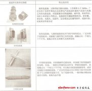 连接器的基本知识