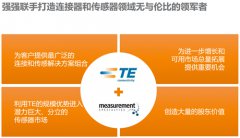 TE Connectivity完成对美国MEAS传感器公司的收购