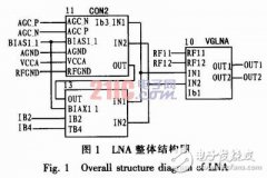 基于JAZZ 0．35 μm BICMOS工艺的低噪声放大器设计