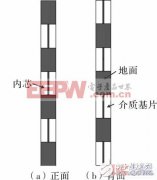 高性能的微带全向天线设计与分析