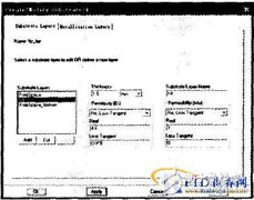 射频仿真软件ADS设计UHF RFID标签天线的步骤解析