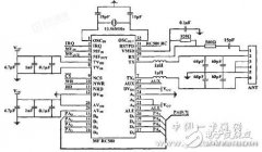 RFID射频读写器软硬件系统设计