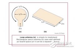 小天线介绍分析