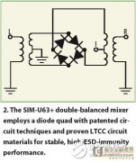 针对ISM应用的混频器充分发挥LTCC技术的优势
