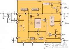 超低电压能量收集器利用废热为无线传感器供电