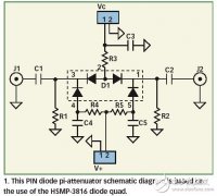 分析有线电视和通讯应用的PIN二极管衰减器的结