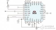 RF半导体器件为汽车RF系统提供设计灵活性