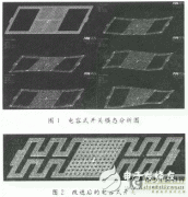 低压驱动RF MEMS开关设计与模拟--用于MEMS开关缺陷