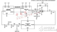 低噪声12 GHz微波小数N分频锁相环的设计