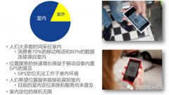 10种室内定位技术原理深度解析