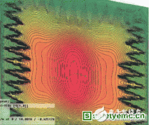 微波暗室性能的低频三维电磁分析