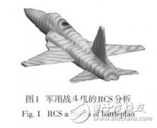 国外电磁兼容仿真软件及相关应用