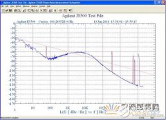 怎样为定时应用选择合适的采用PLL的振荡器