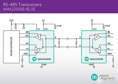 Maxim面向运动控制和工业应用推出最新收发器，数