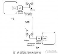 如何使用PRoCBLE/PSoCBLE轻松设计自定义产品的最佳