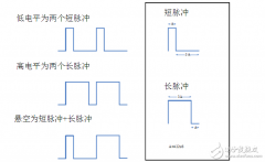 pt2262数据码与编码格式