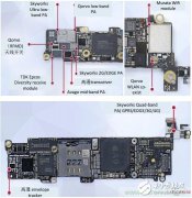 从iPhone 6s射频器件拆解来看射频器件的演进与发