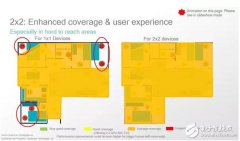 <b>Wi-Fi不给力？是你手机不给力吧</b>