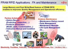 FRAM RFID应用案例大放送！