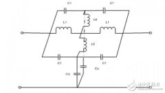 新型CMRC宽带低通滤波器设计实现