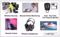 短距离无线通讯经物联网推动 前途无量