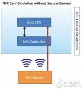 HCE知识盘点：大事记、NFC卡模拟、与SE兼容