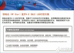 智能照明新战场 三大无线技术争雄