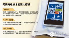 无线充电局面扑朔迷离 统一标准尚需时日