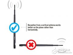 提升WiFi信号质量的几个方法