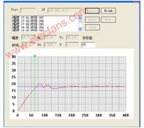 以太网设计的远程液位监控系统
