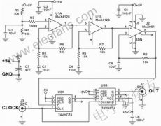 评估数字通信链路质量的方法--眼图测试