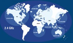 ZigBee-新型低功耗无线标准