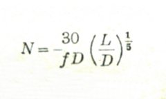 螺旋天线设计制作(袖珍通讯机用天线的设计和制