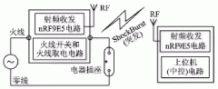 利用nRF9E5和火线的单线制射频遥控开关设计