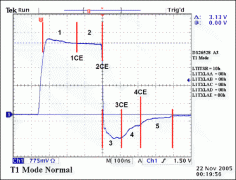 控制DS26528和DS26524的发送脉冲